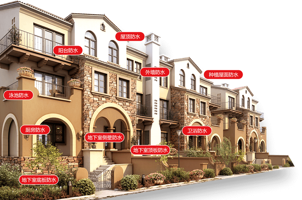 濰坊宏馳防水材料有限公司